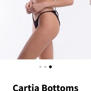 Black Bikini bottoms